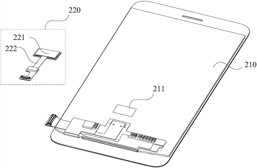 Method and device for making flexible screen and fingerprint module fit each other