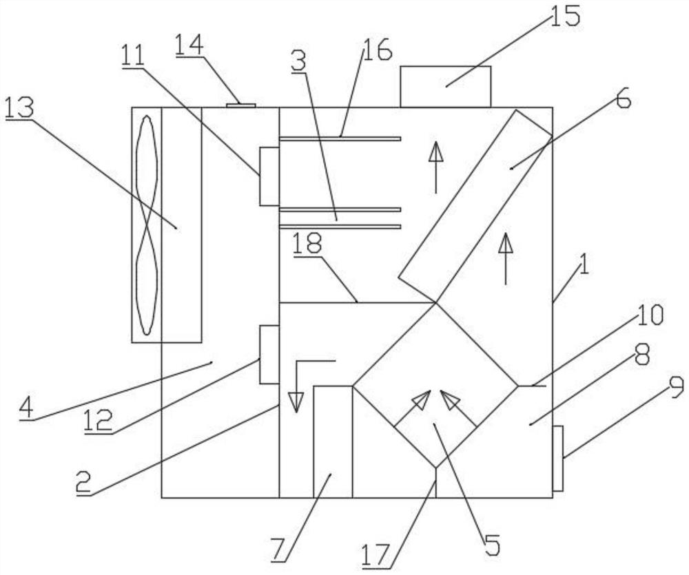 Dehumidifying and drying device for flue-cured tobacco