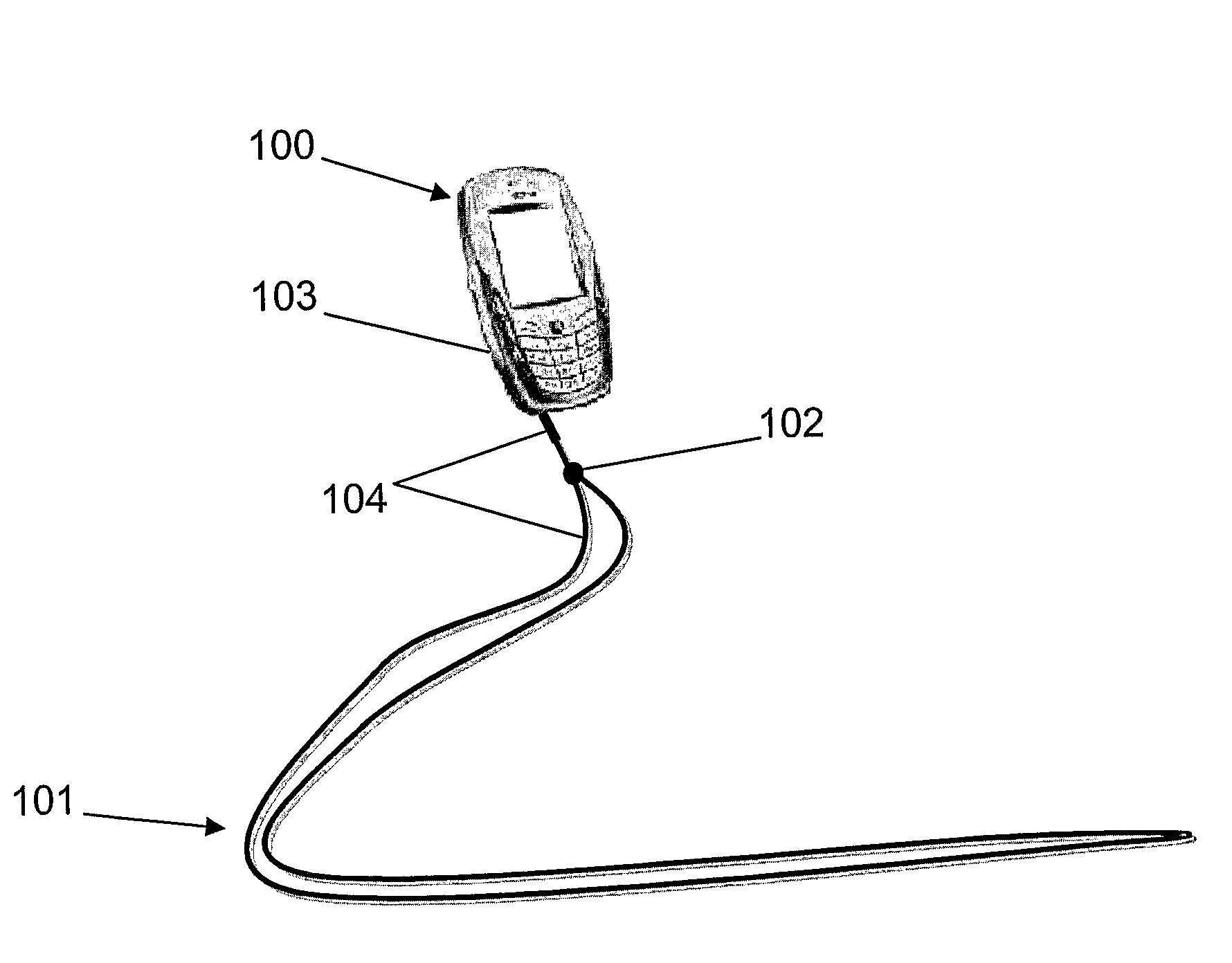 Subscription antenna strap