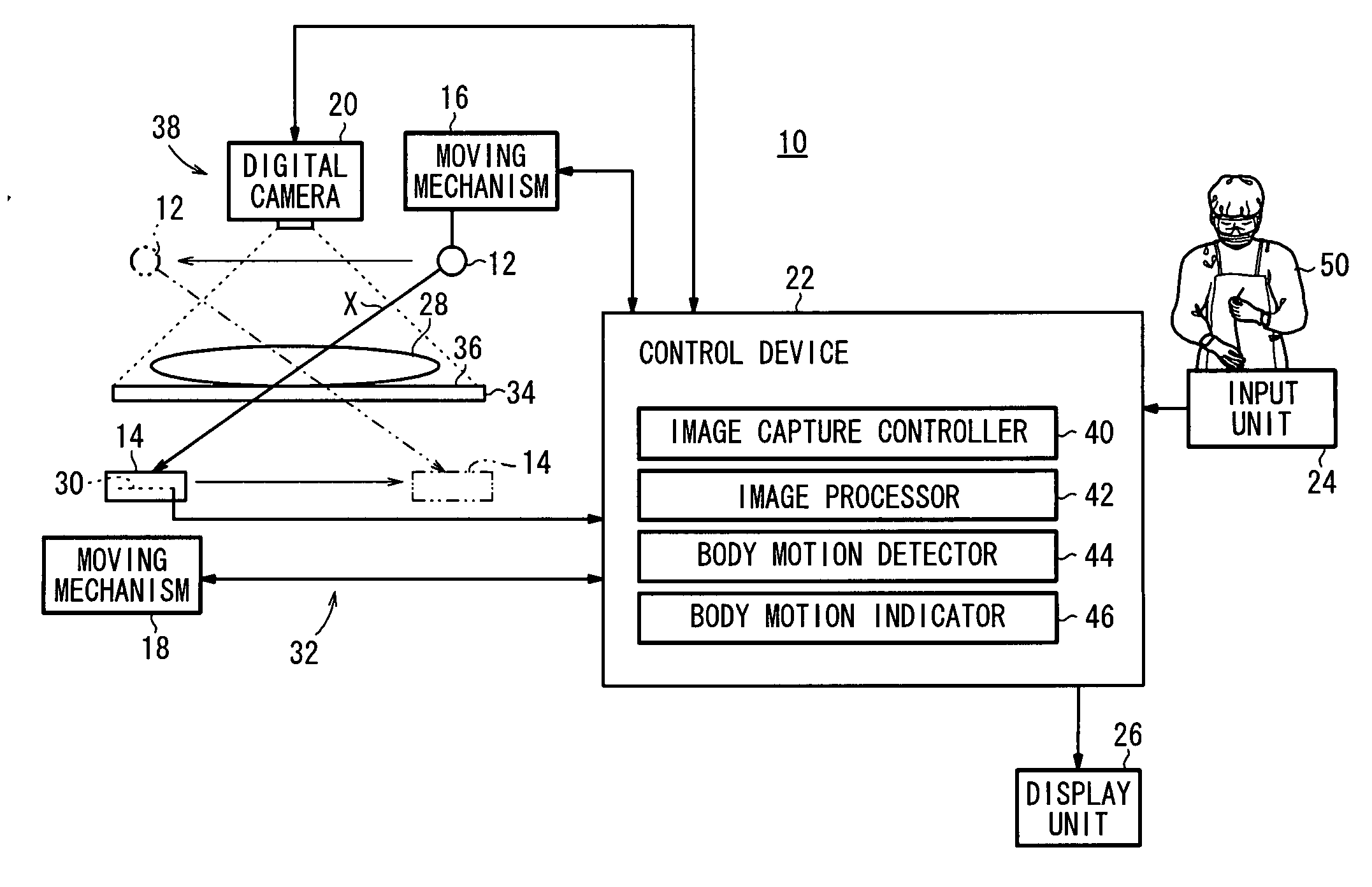 Radiographic tomography apparatus