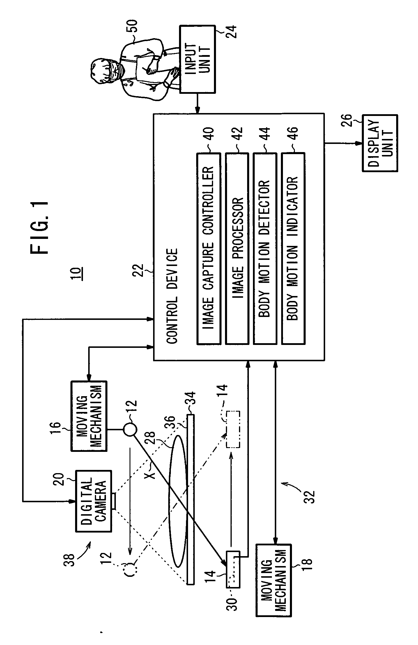 Radiographic tomography apparatus