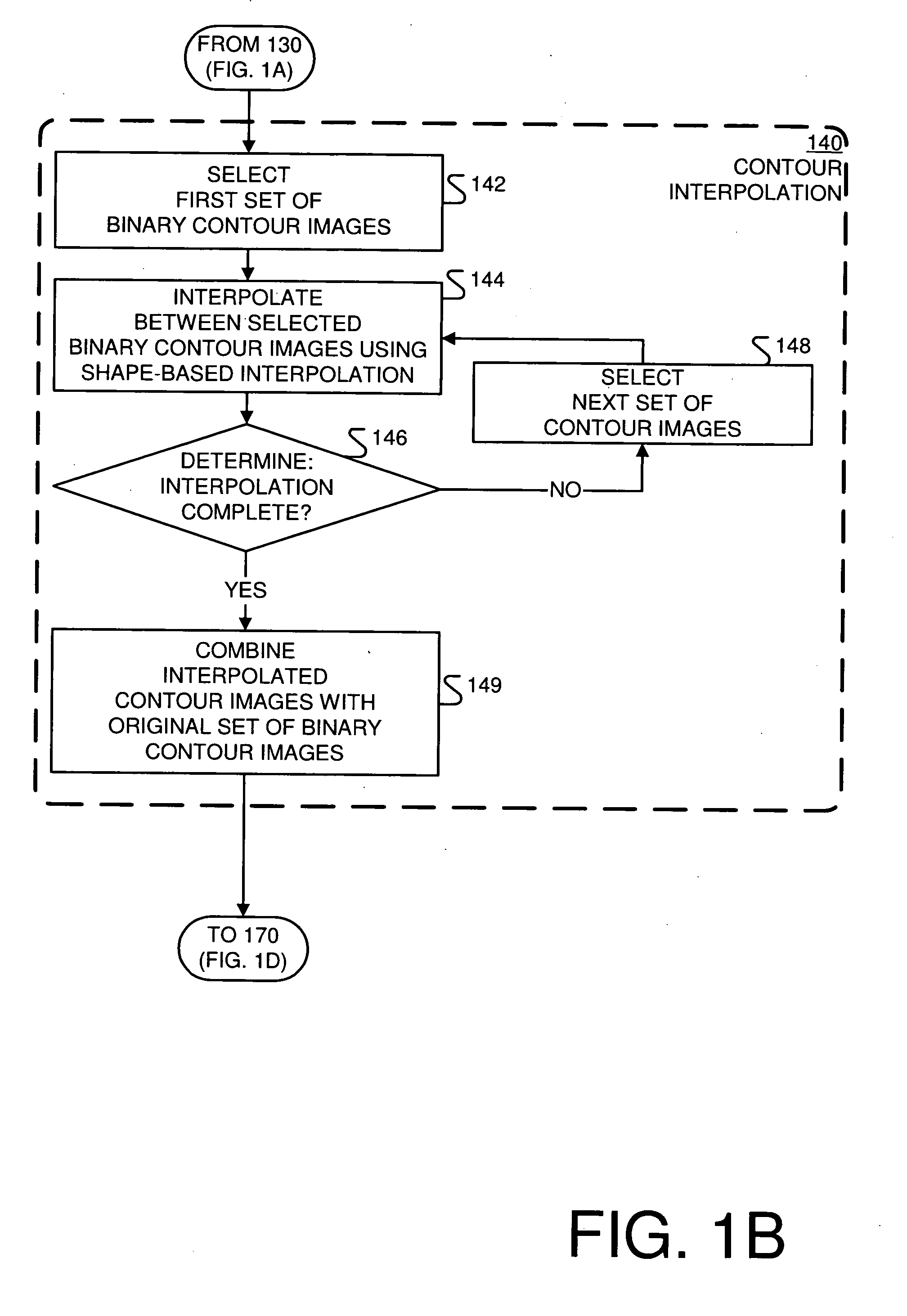 Data reconstruction using directional interpolation techniques