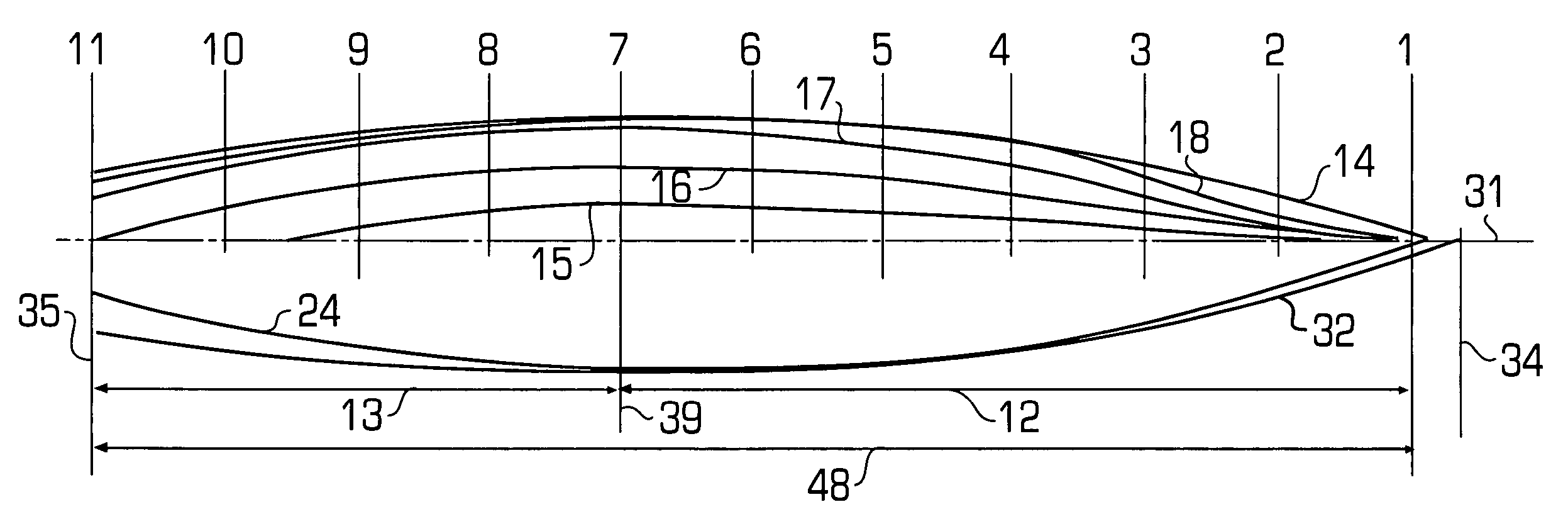 Hull having minimized wave-making characteristics