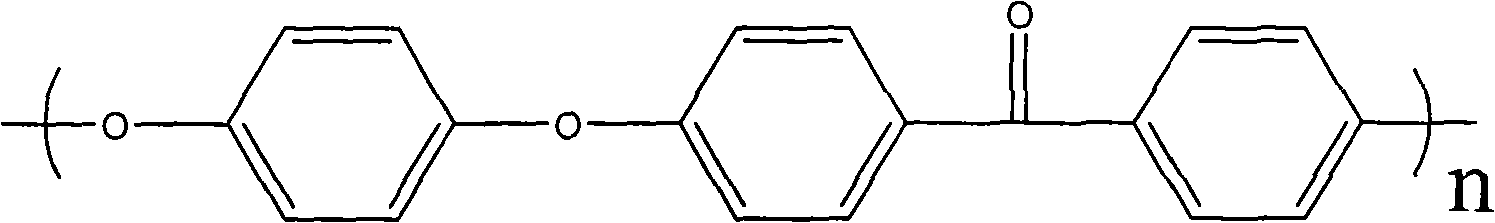 Polyether-ether-ketone polymer and preparation method thereof