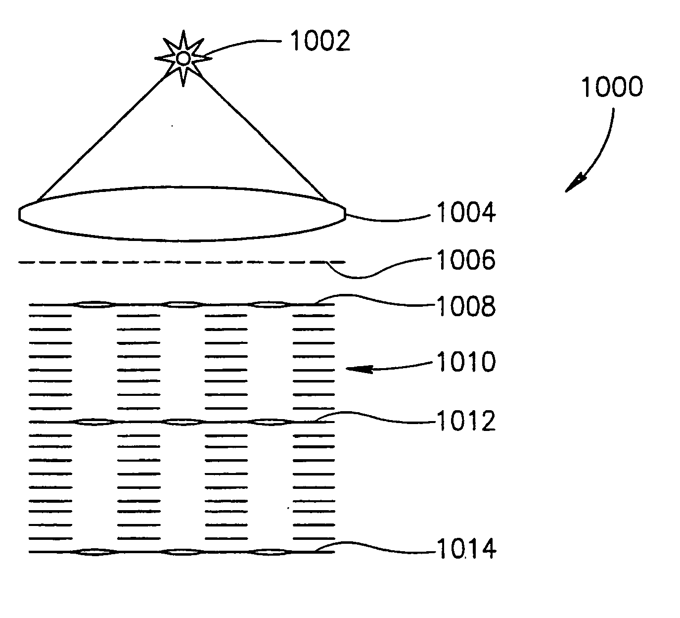 Optical processing