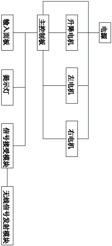 A lifting invisible range hood and its control method