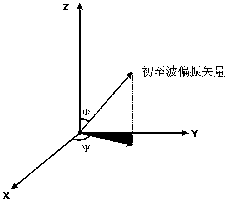 Method for high-precision correction of embedding direction of three-component geophone