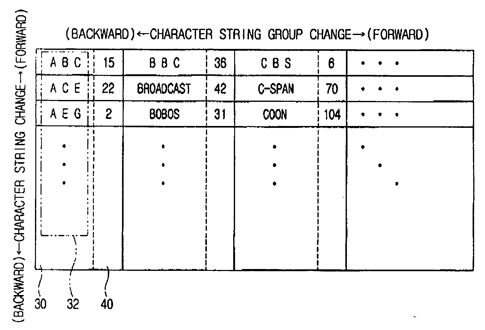 Video processing apparatus