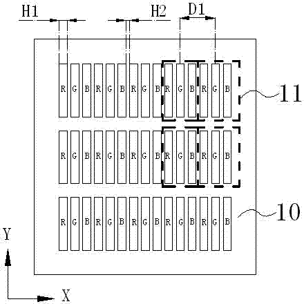 Pixel structure of OLED display screen