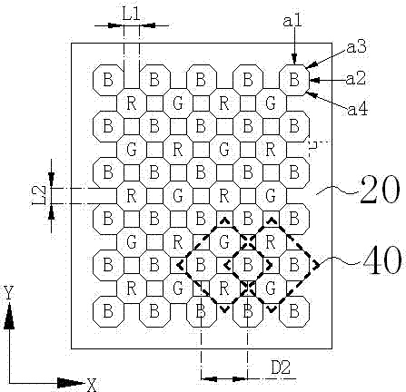 Pixel structure of OLED display screen