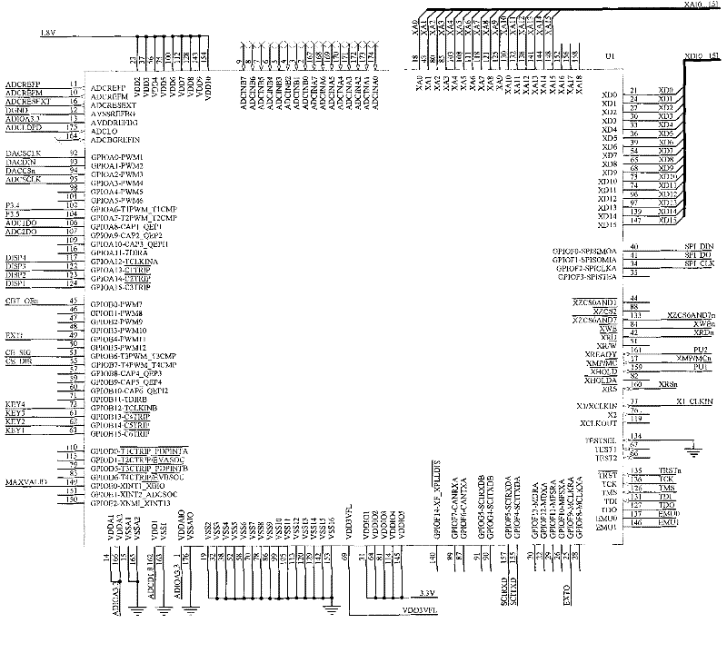 DSP-based electromagnetic flowmeter signal processing system