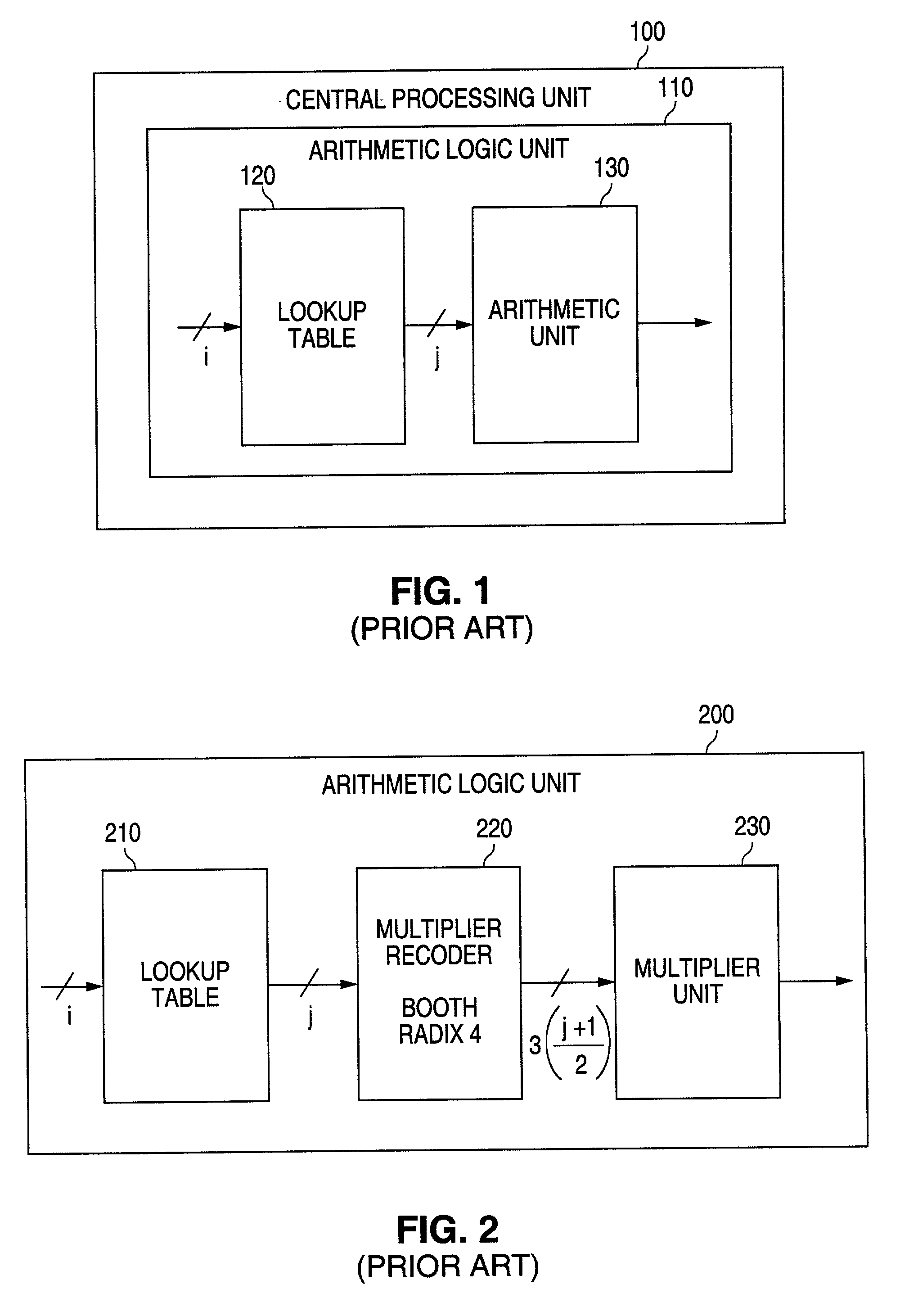 Apparatus and method for minimizing accumulated rounding errors in coefficient values in a lookup table for interpolating polynomials