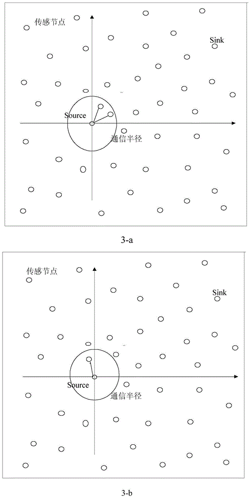 A Biologically Inspired Adaptive WSN Routing Algorithm