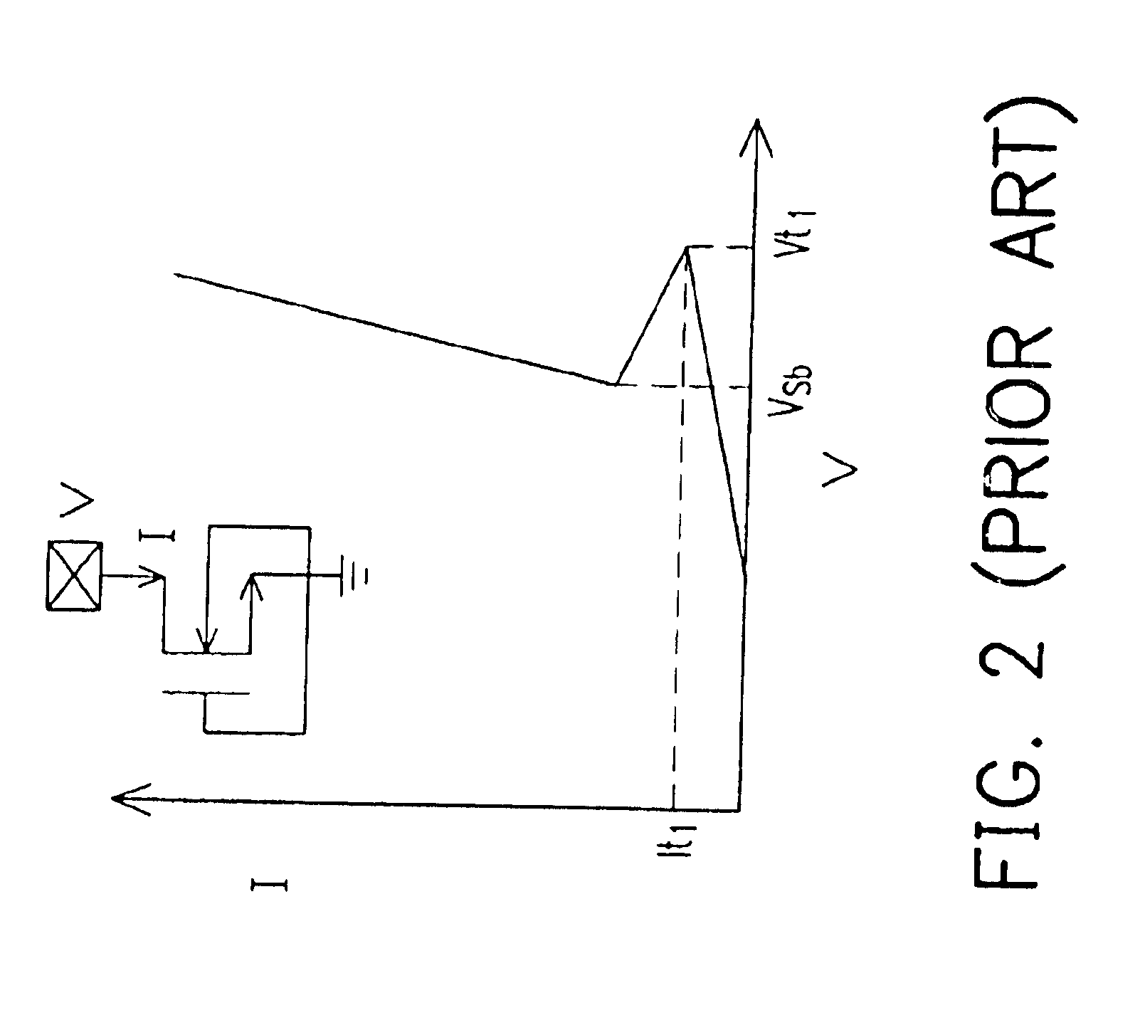 Fabrication method of an electrostatic discharge protection circuit with a low resistant current path