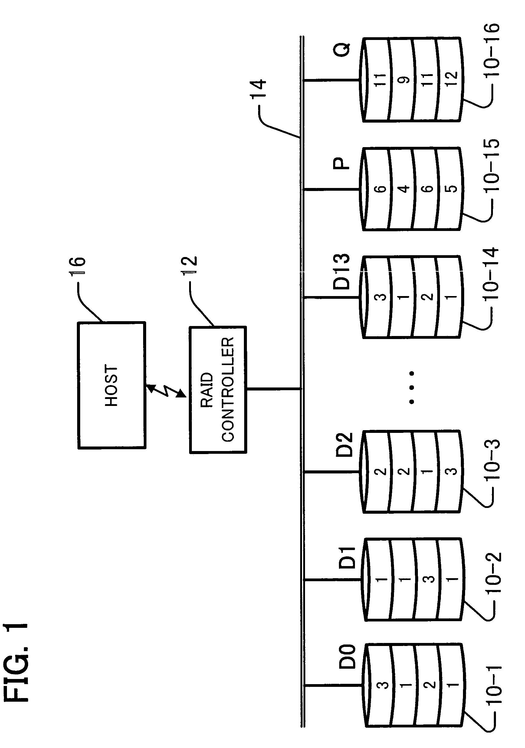 Raid system and data recovery apparatus using galois field