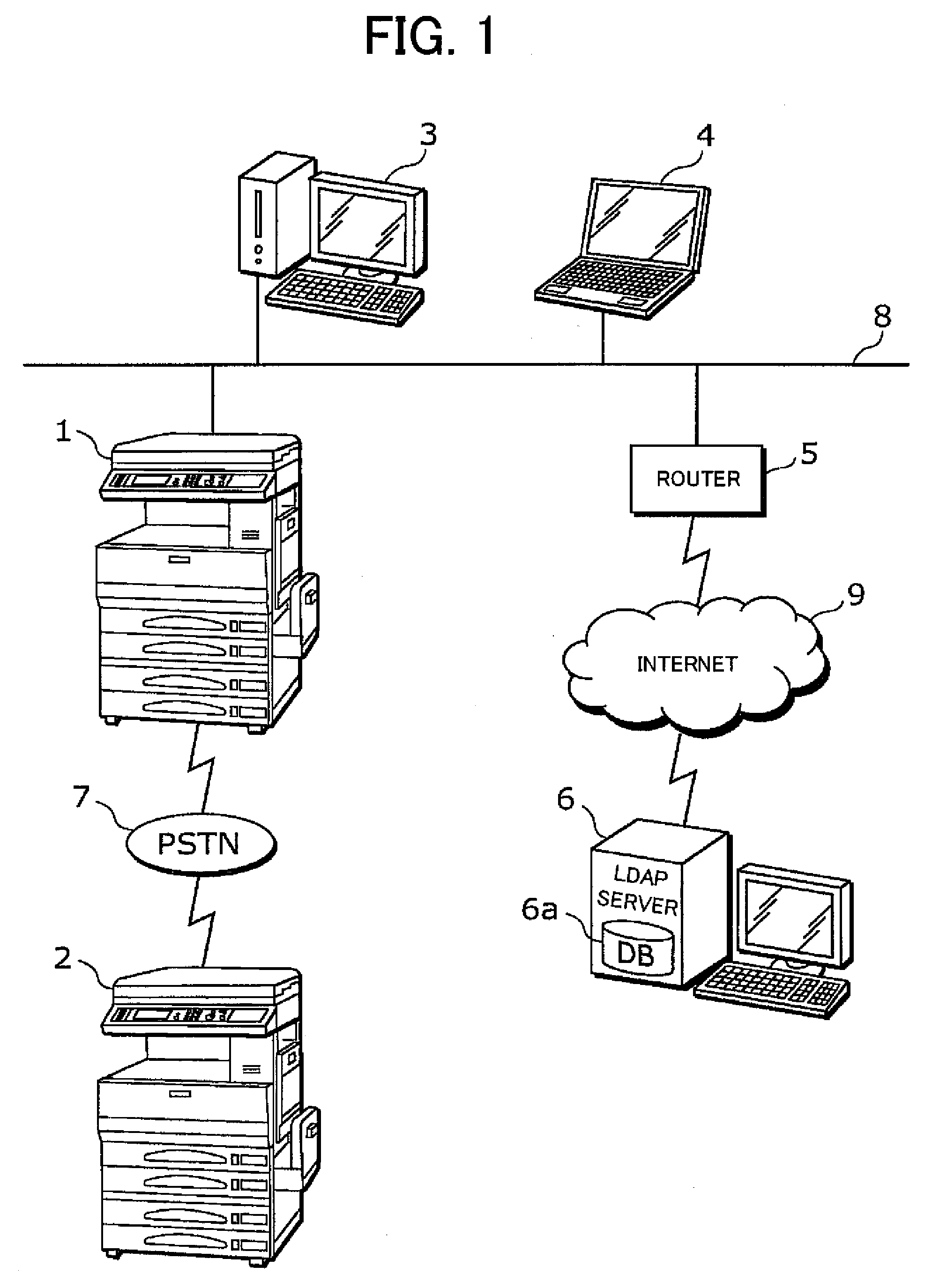 Facsimile machine