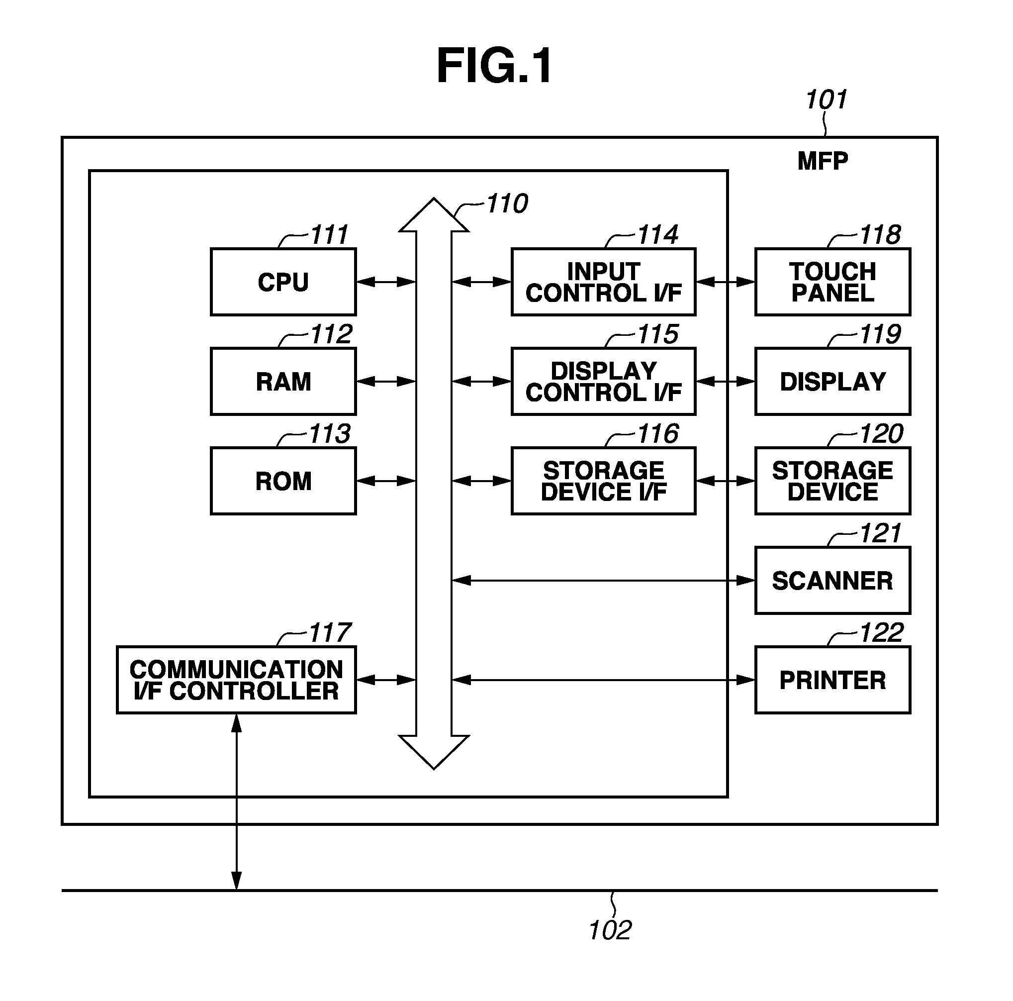 Image forming apparatus, data management method, and storage medium