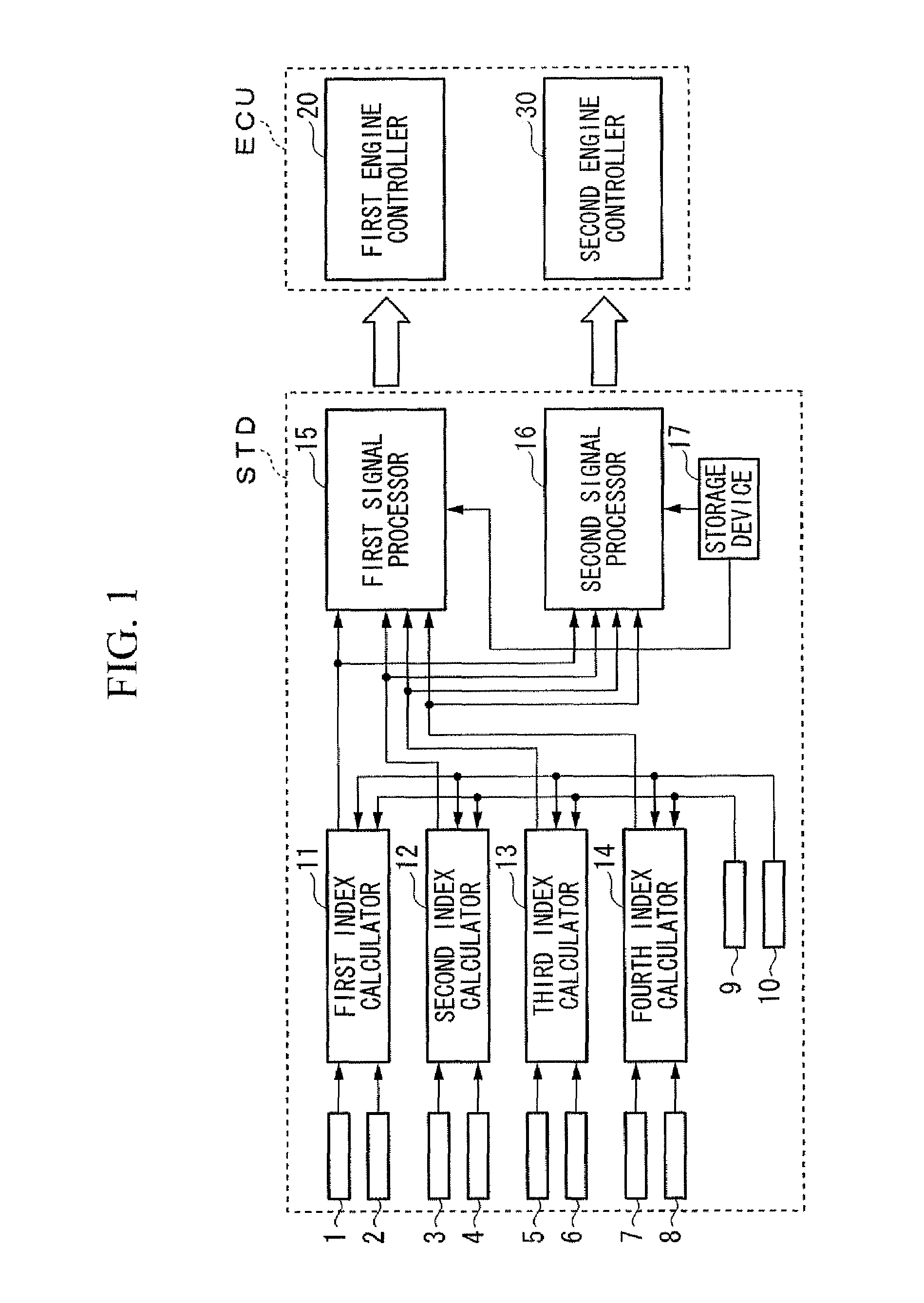 Stall prediction apparatus, prediction method thereof, and engine control system