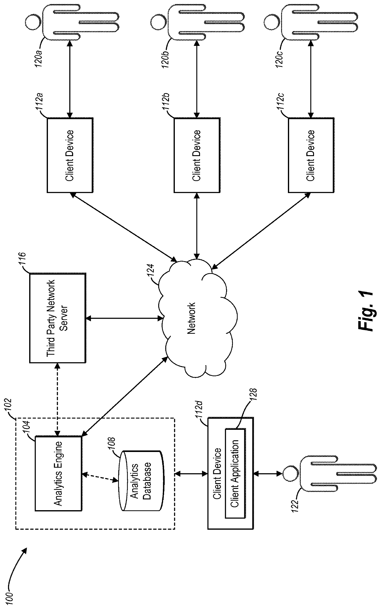 Generating segments based on intelligent sequential data