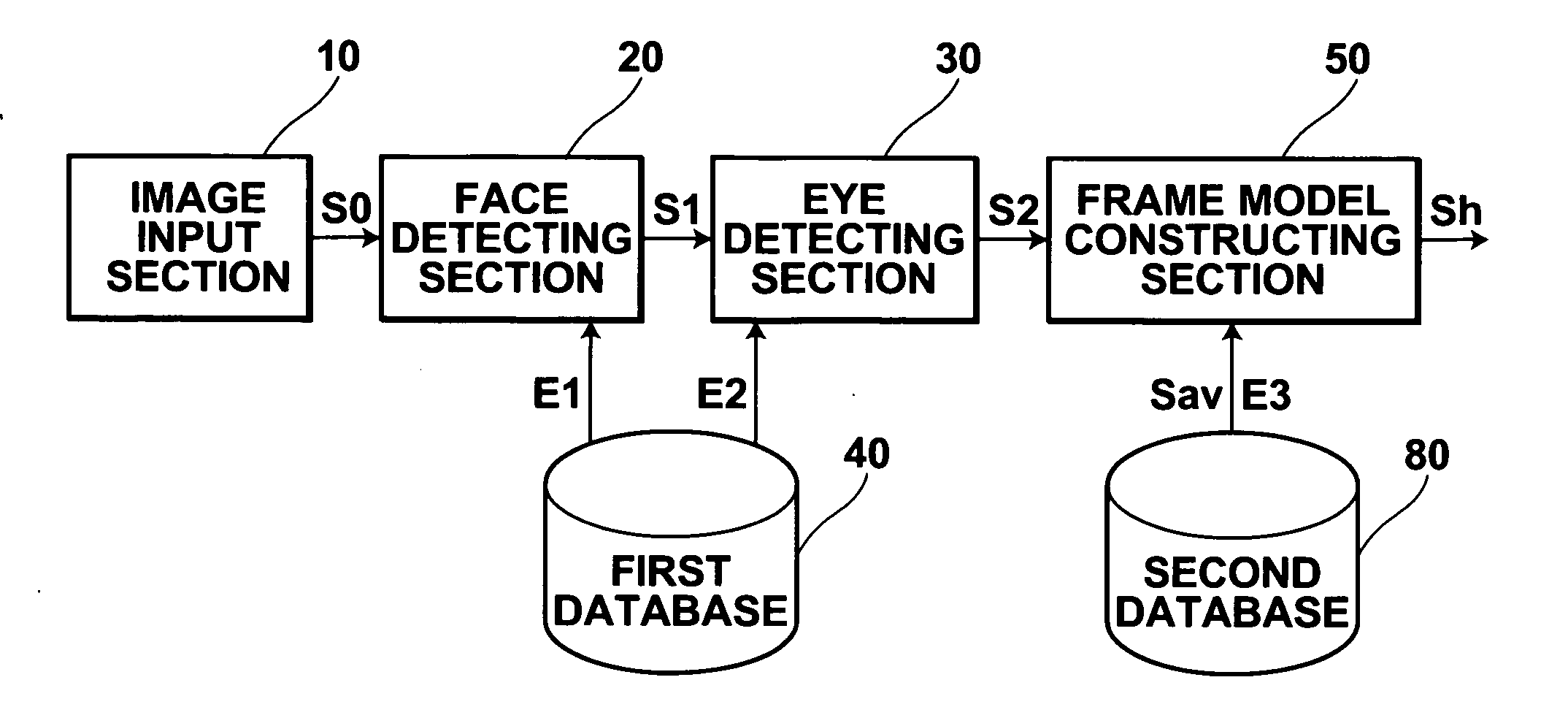 Image processing method, image processing apparatus, and computer readable medium, in which an image processing program is recorded