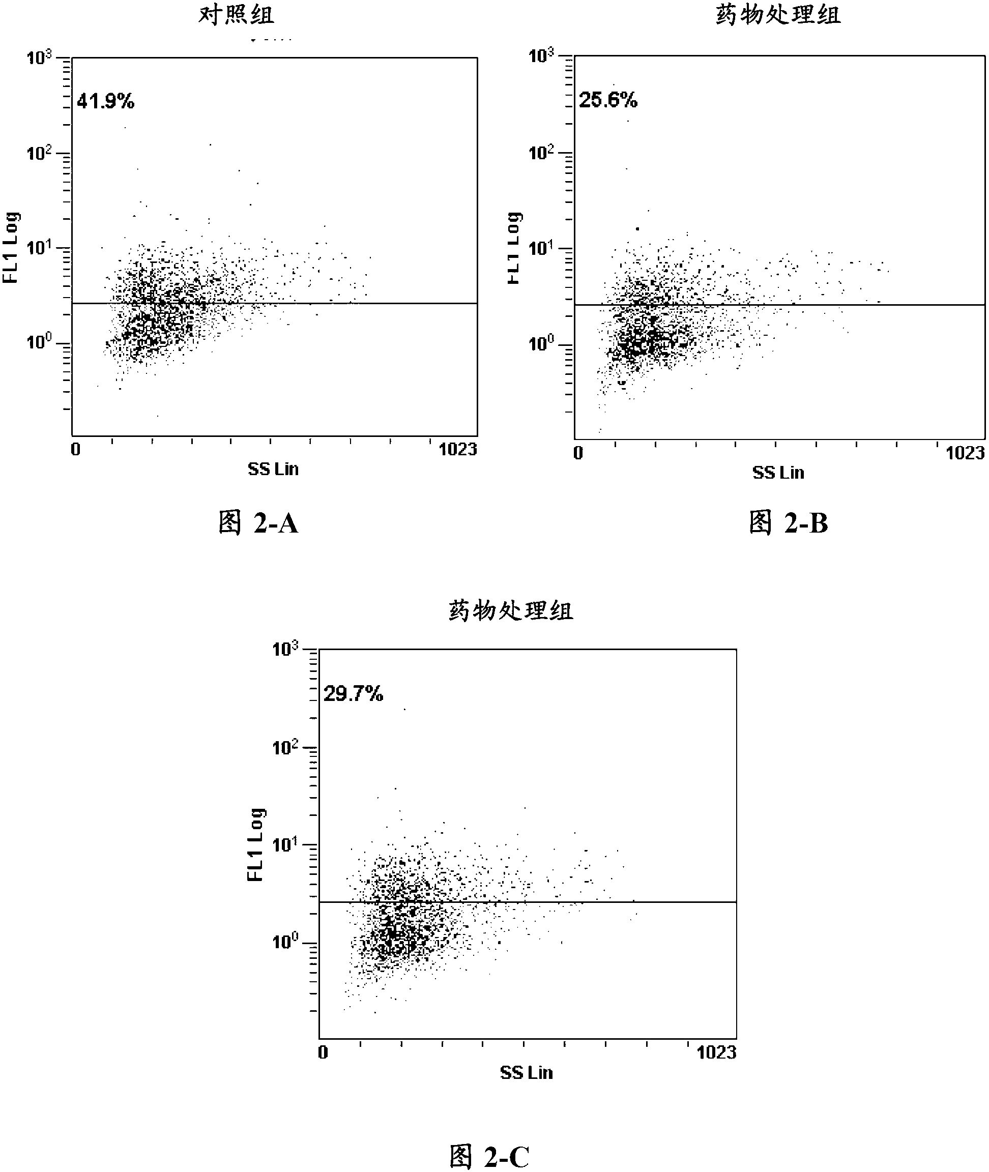 Method for detecting activity of antitumor drug on inhibiting adhesiveness between tumor cell and blood platelet