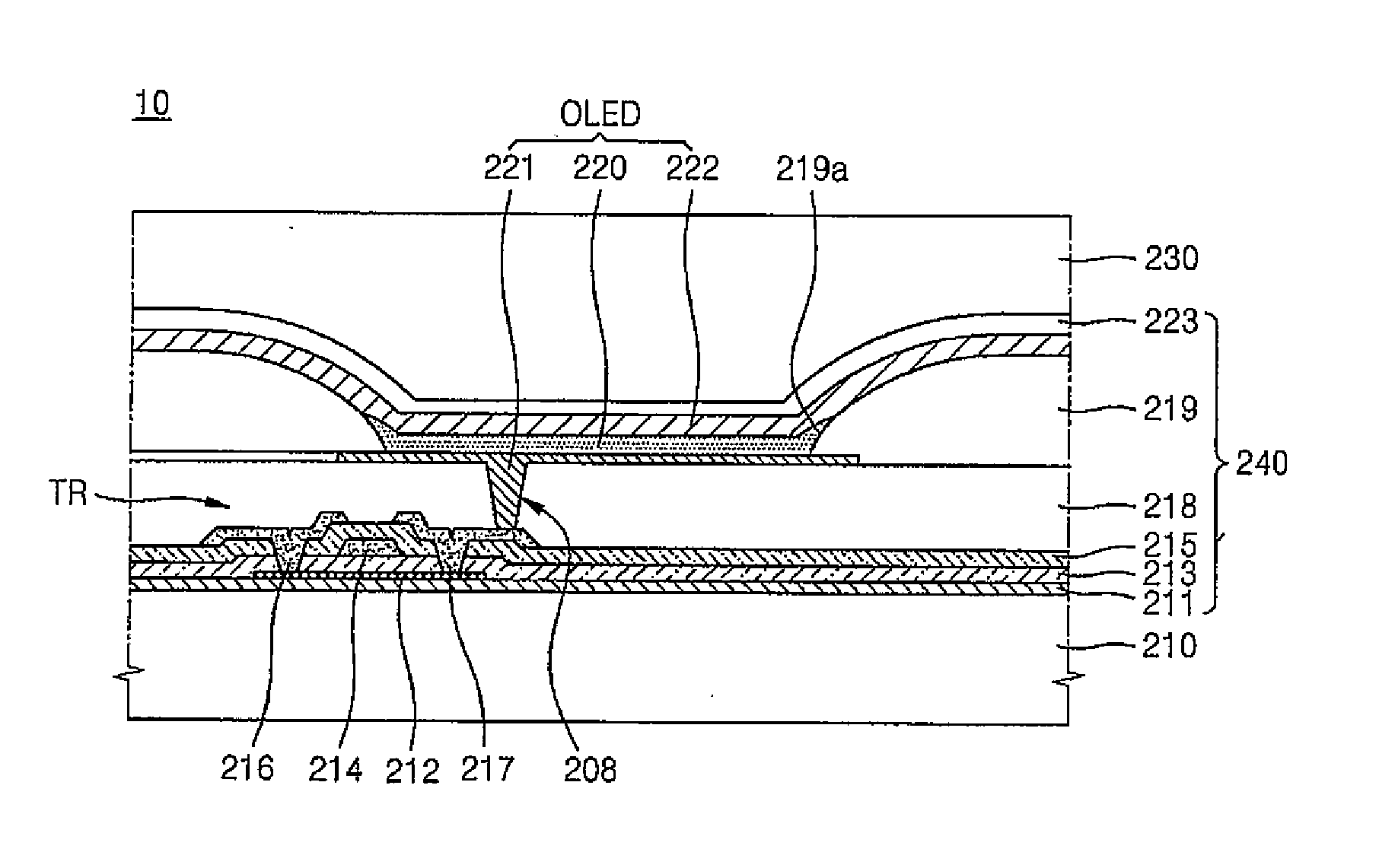 Method of fabricating a sputtering target, sputtering target fabricated by using the method, and an organic light-emitting display apparatus fabricated using the sputtering target