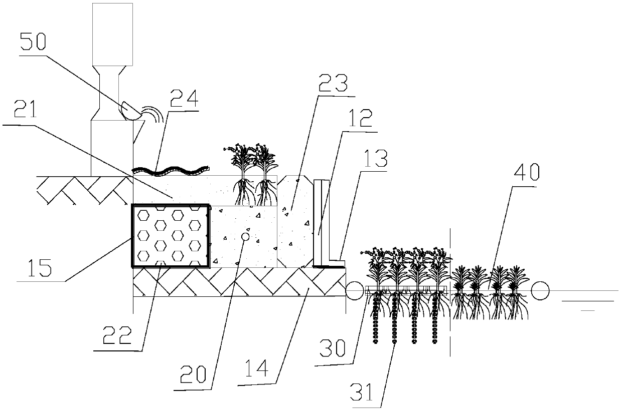 A constructed wetland purification treatment system suitable for black and odorous rivers in cities and towns