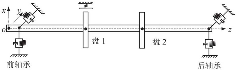 Rotor and stator subsystem rub-impact reliability analysis method based on agent model