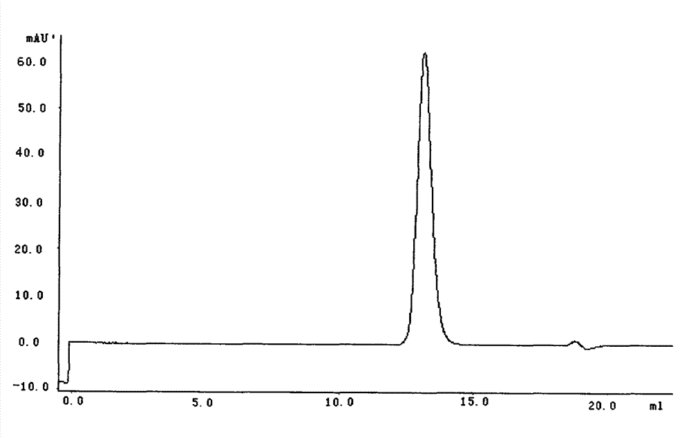 Application of nattokinase in preparing cerebral protective agent type drugs