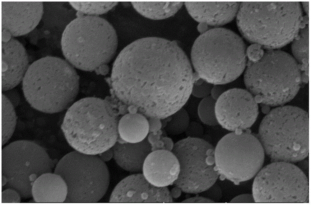 Chrysanthemum ester molecularly imprinted polymer preparing method