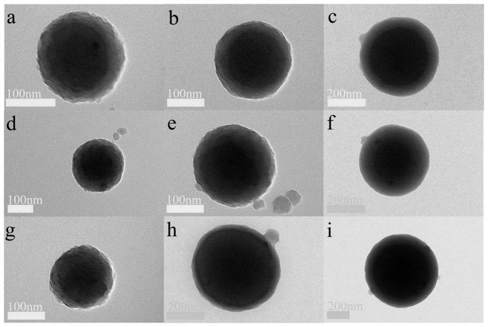 Polymerized Schiff base type adsorption material and preparation thereof, and application in heavy metal adsorption