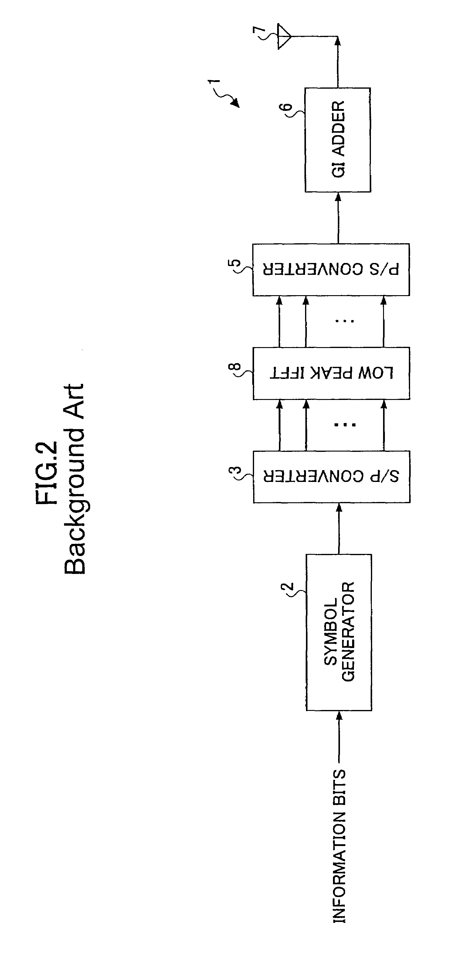 Transmitter and transmission controlling method