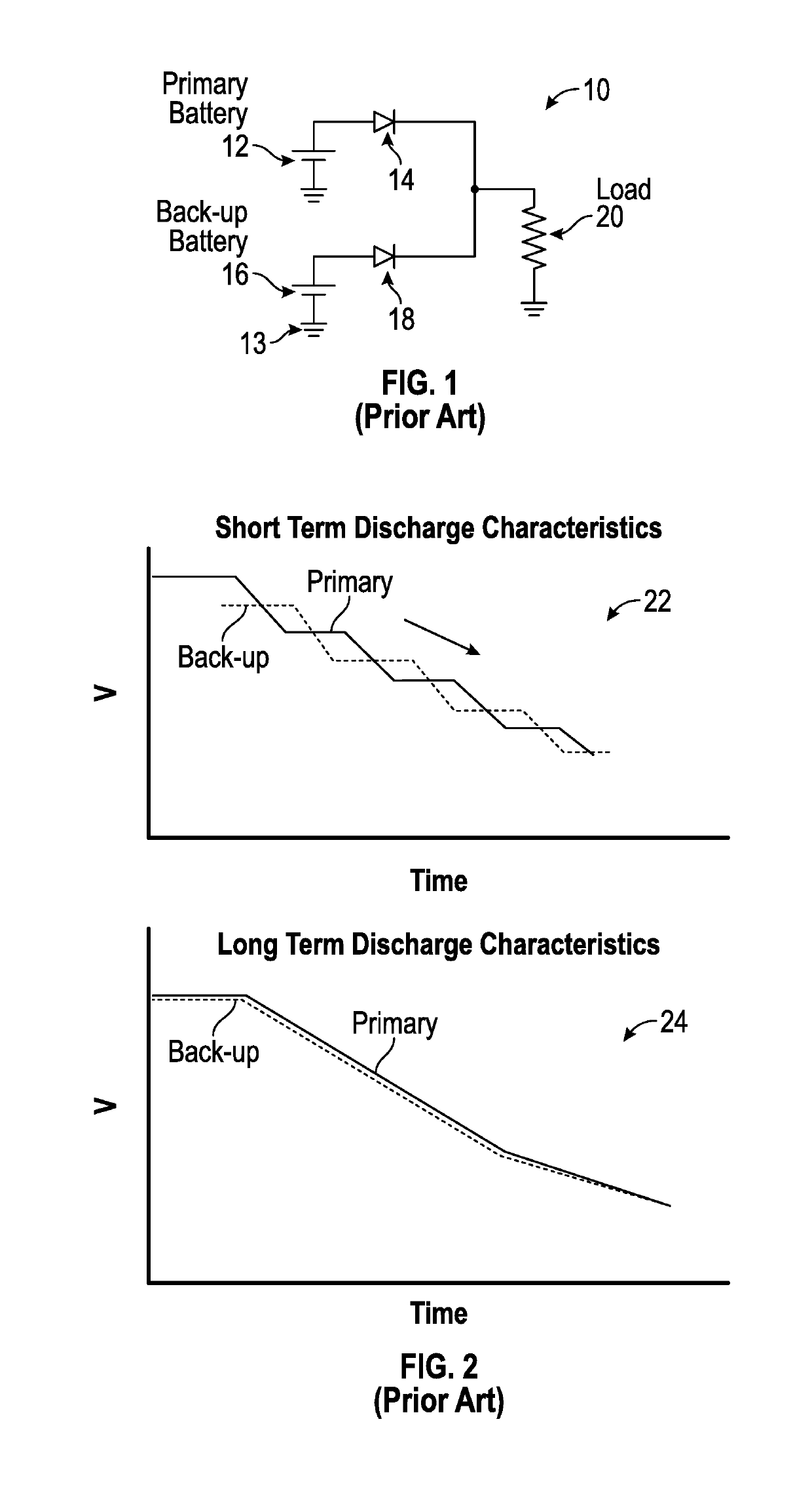 System and method for preserving back-up battery for improved back-up availability