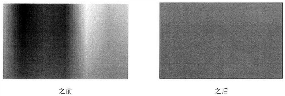 Luminance attenuation estimation