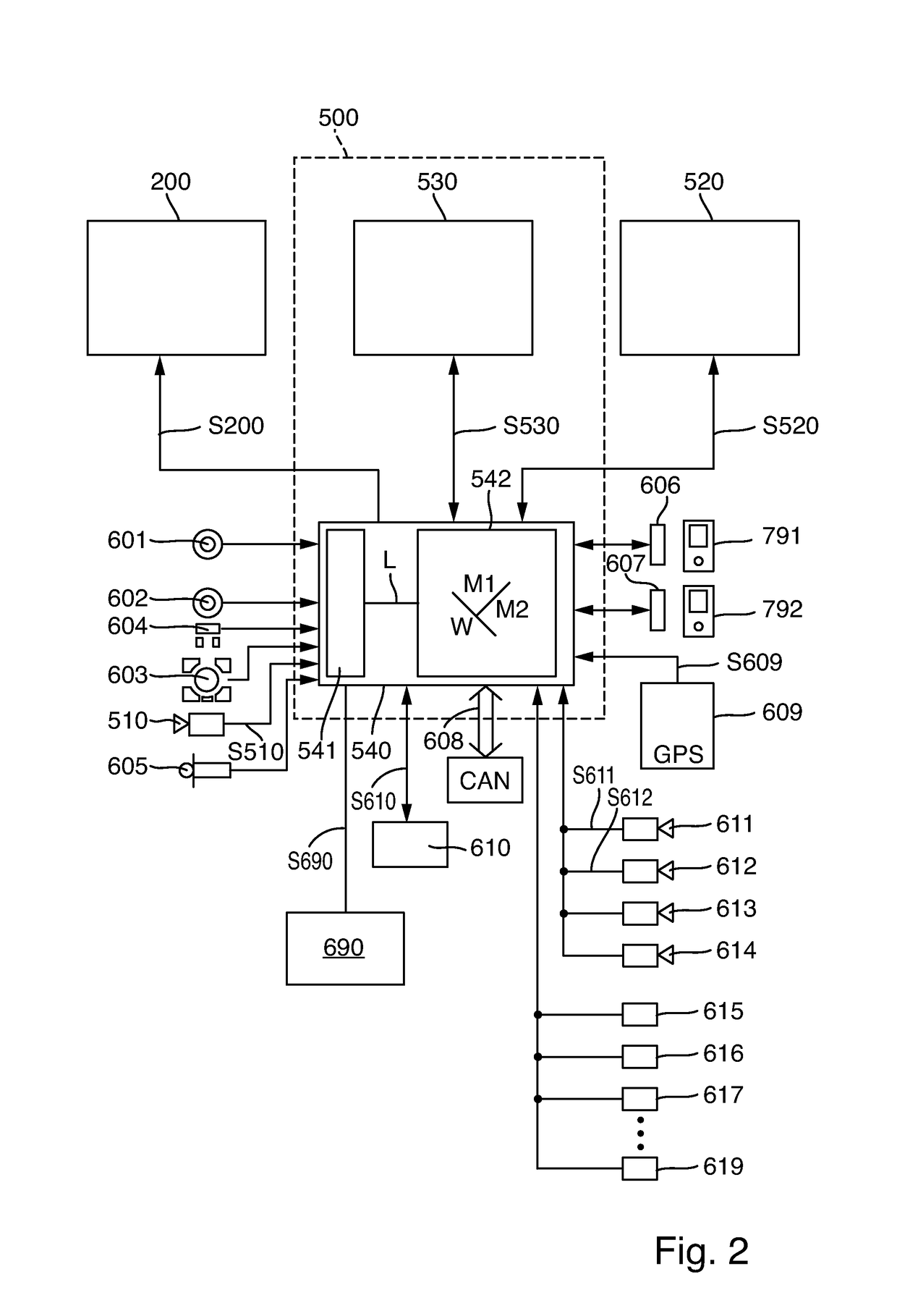 System for a vehicle