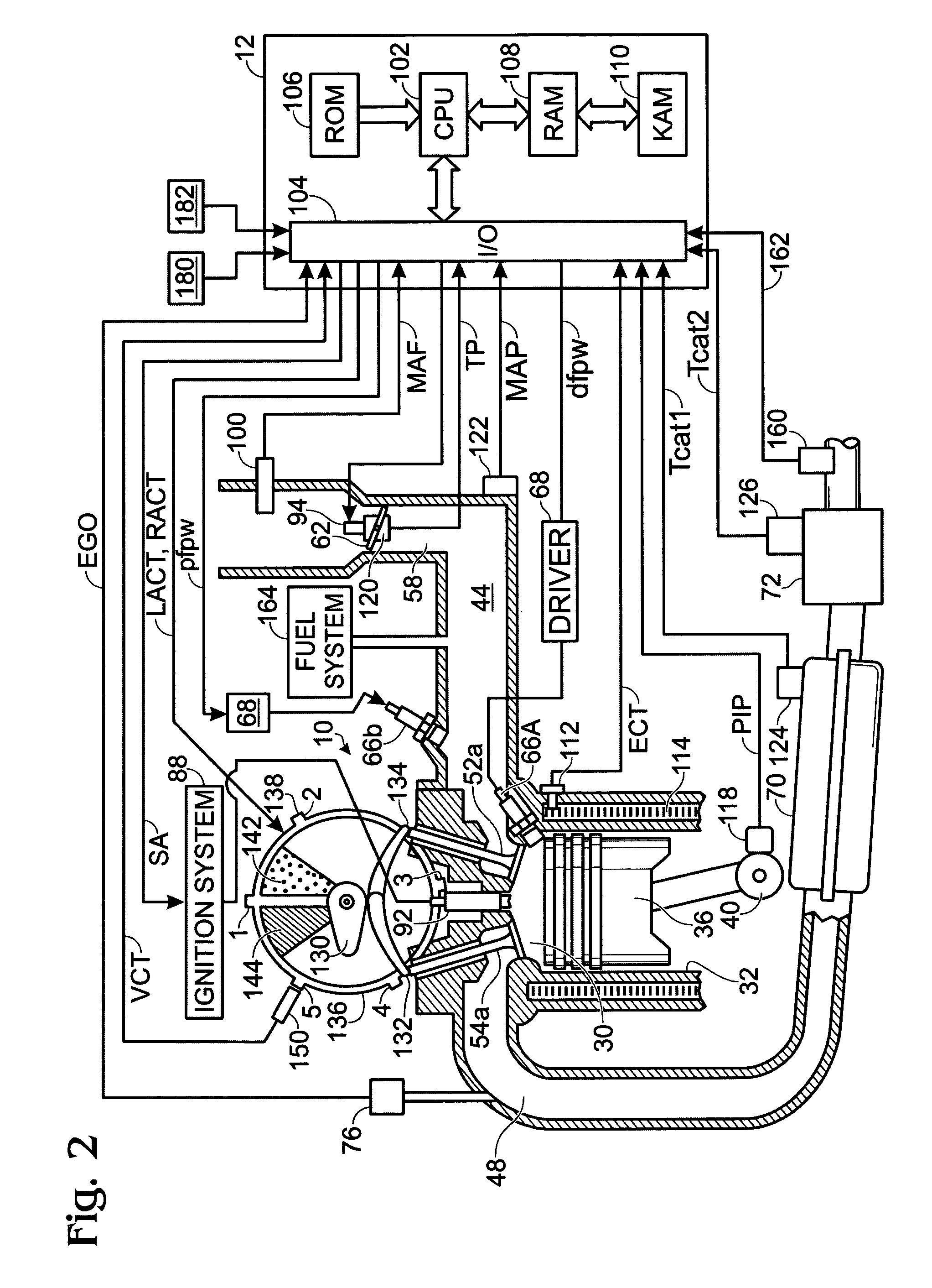 Control strategy for engine employng multiple injection types