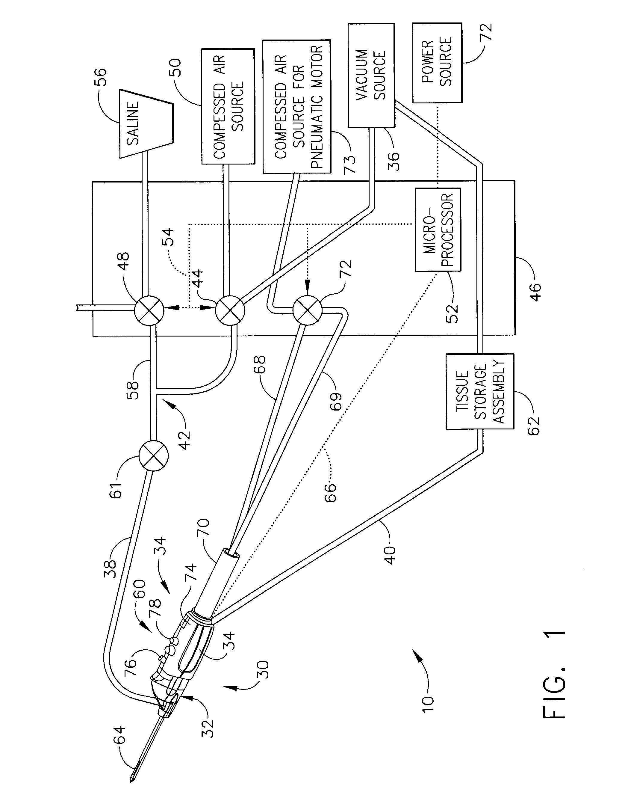 Core sampling biopsy device with short coupled MRI-compatible driver