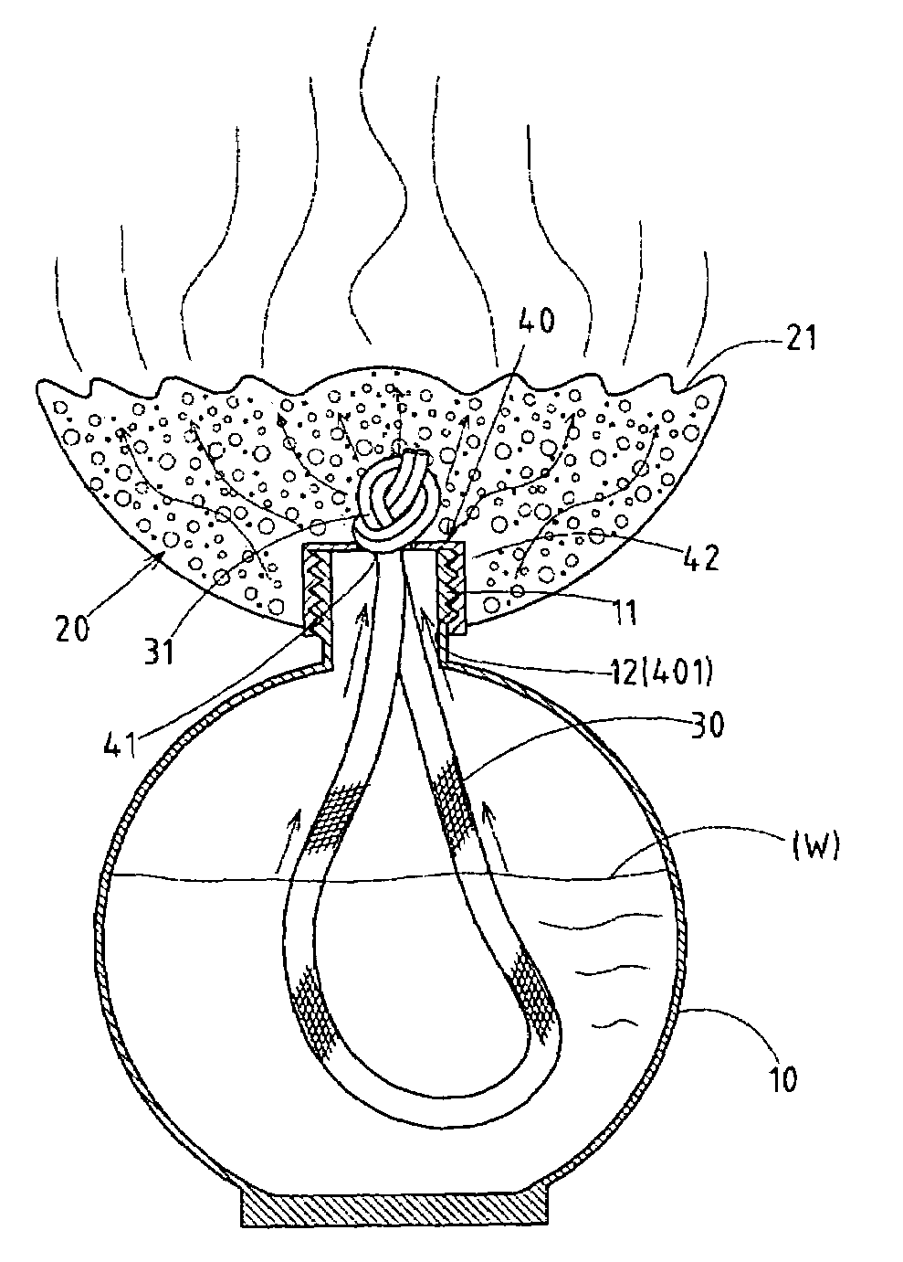 Evaporative scent burner provided with a gypsum evaporative base