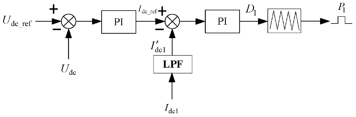 Inverter and control method thereof