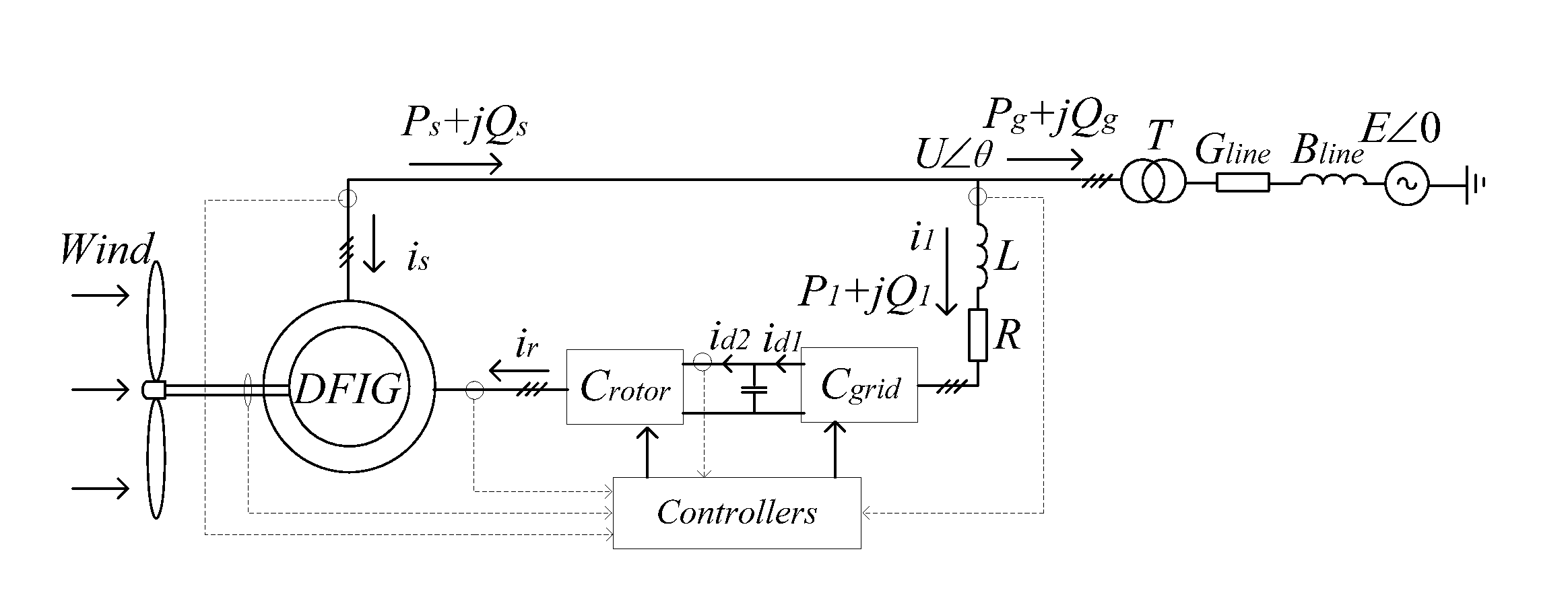 A method for improving small disturbance stability after double-fed unit gets access to the system