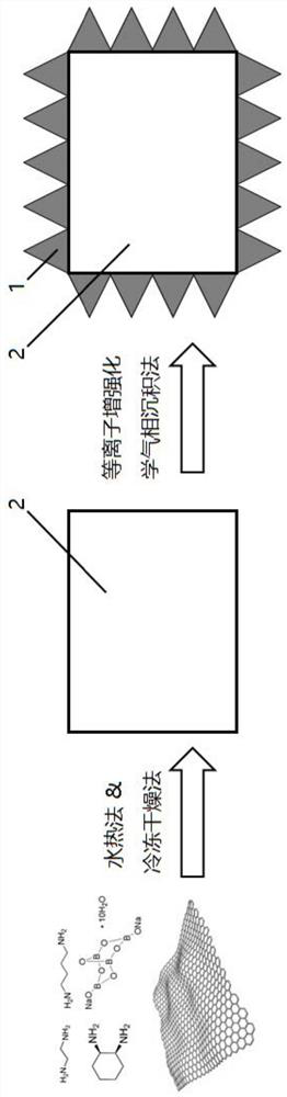 A light-absorbing and heat-insulating integrated photothermal evaporation material and its preparation method and application