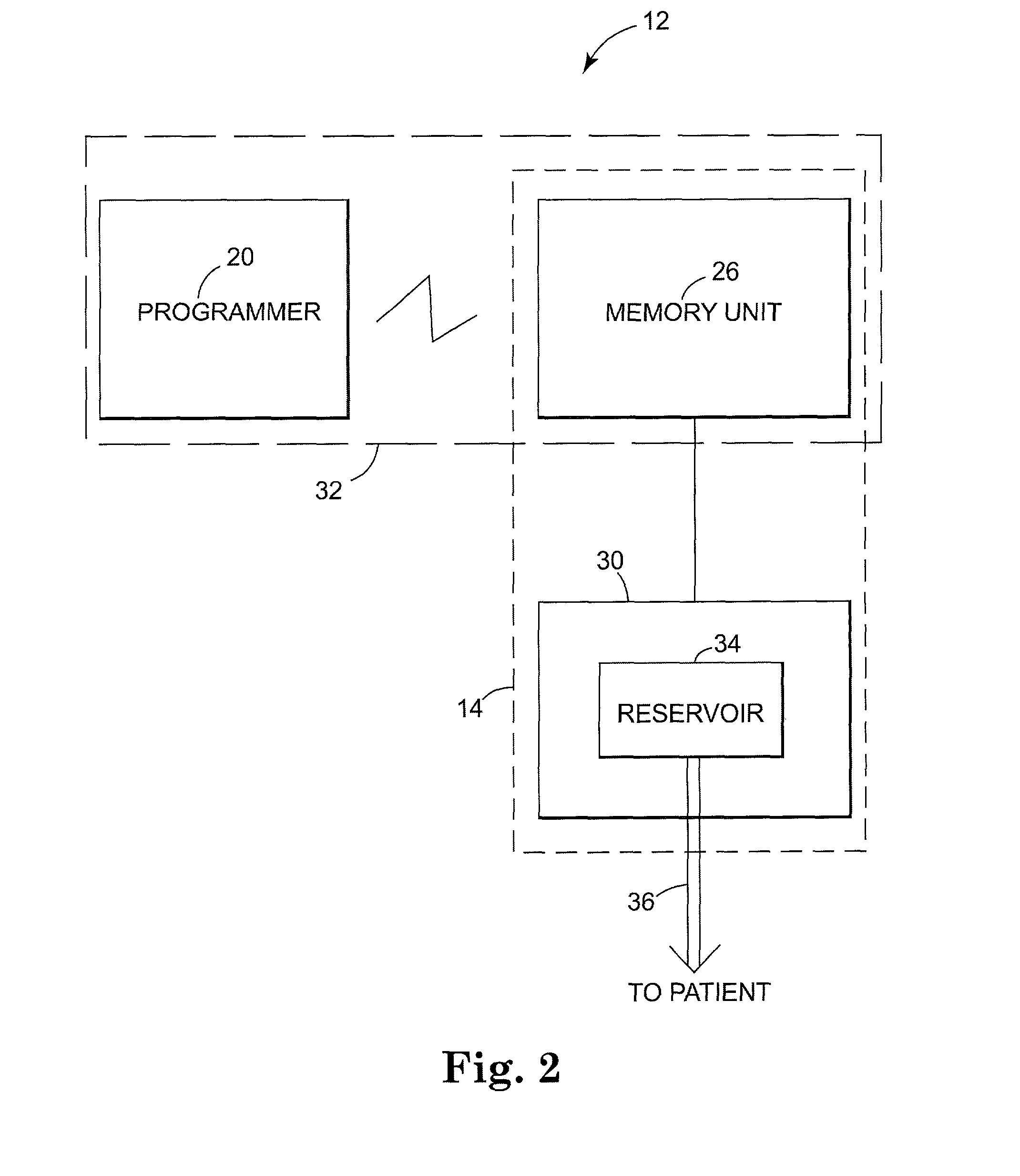 Drug infusion system programmable in flex mode