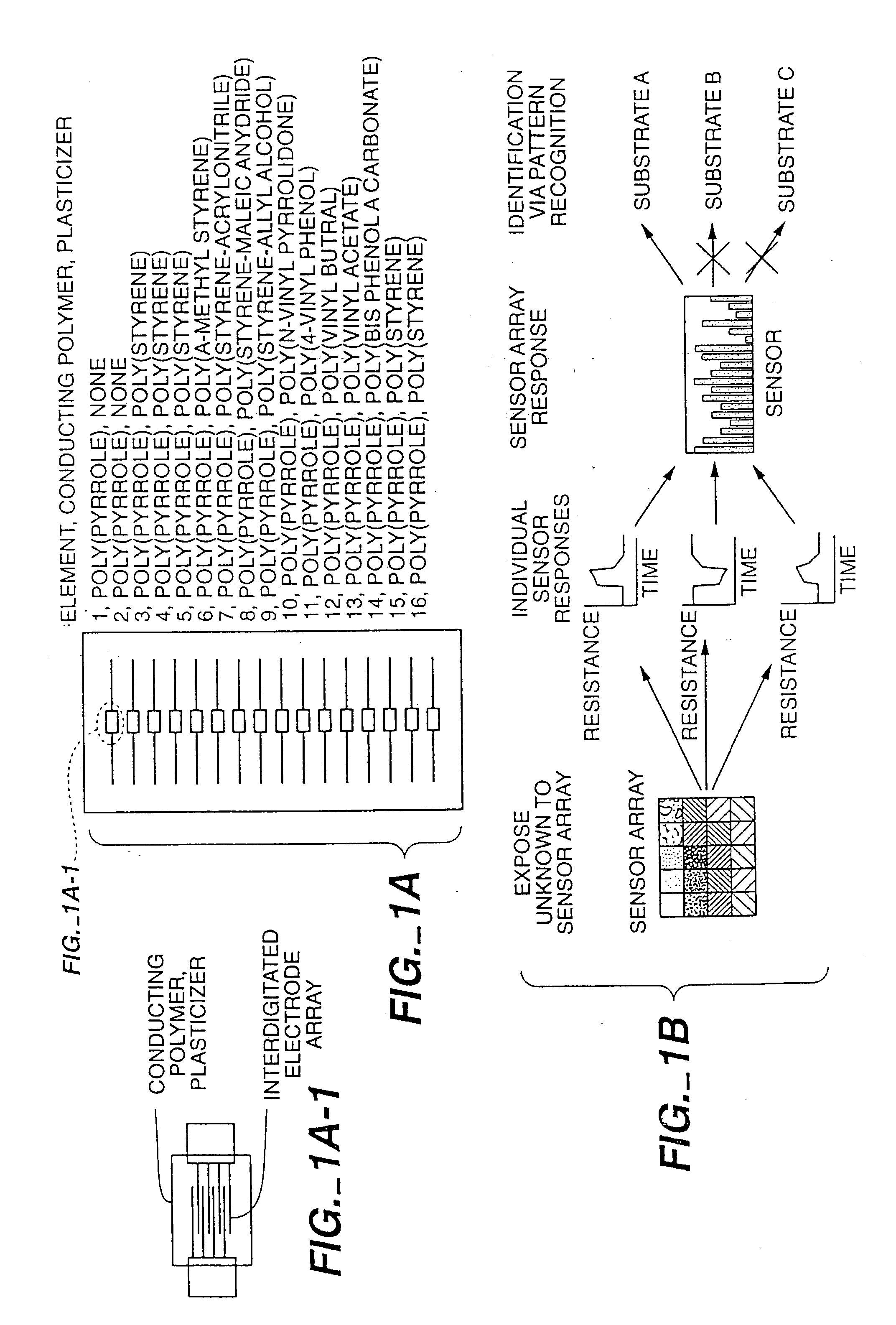 Sensor arrays for detecting analytes in fluids