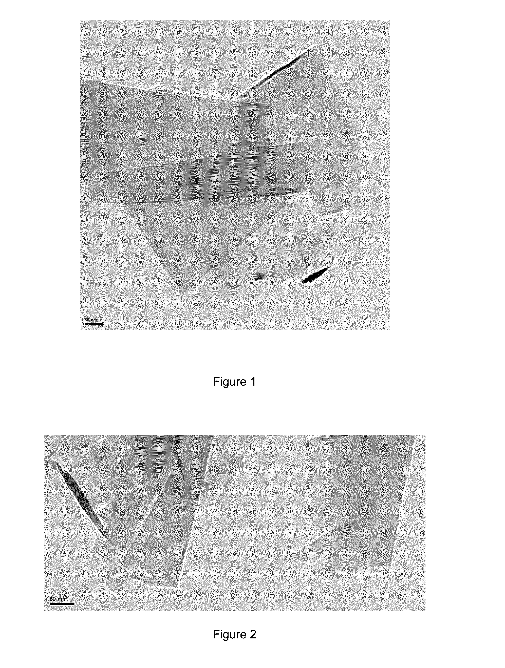 Exfoliation of graphite with deep eutectic solvents