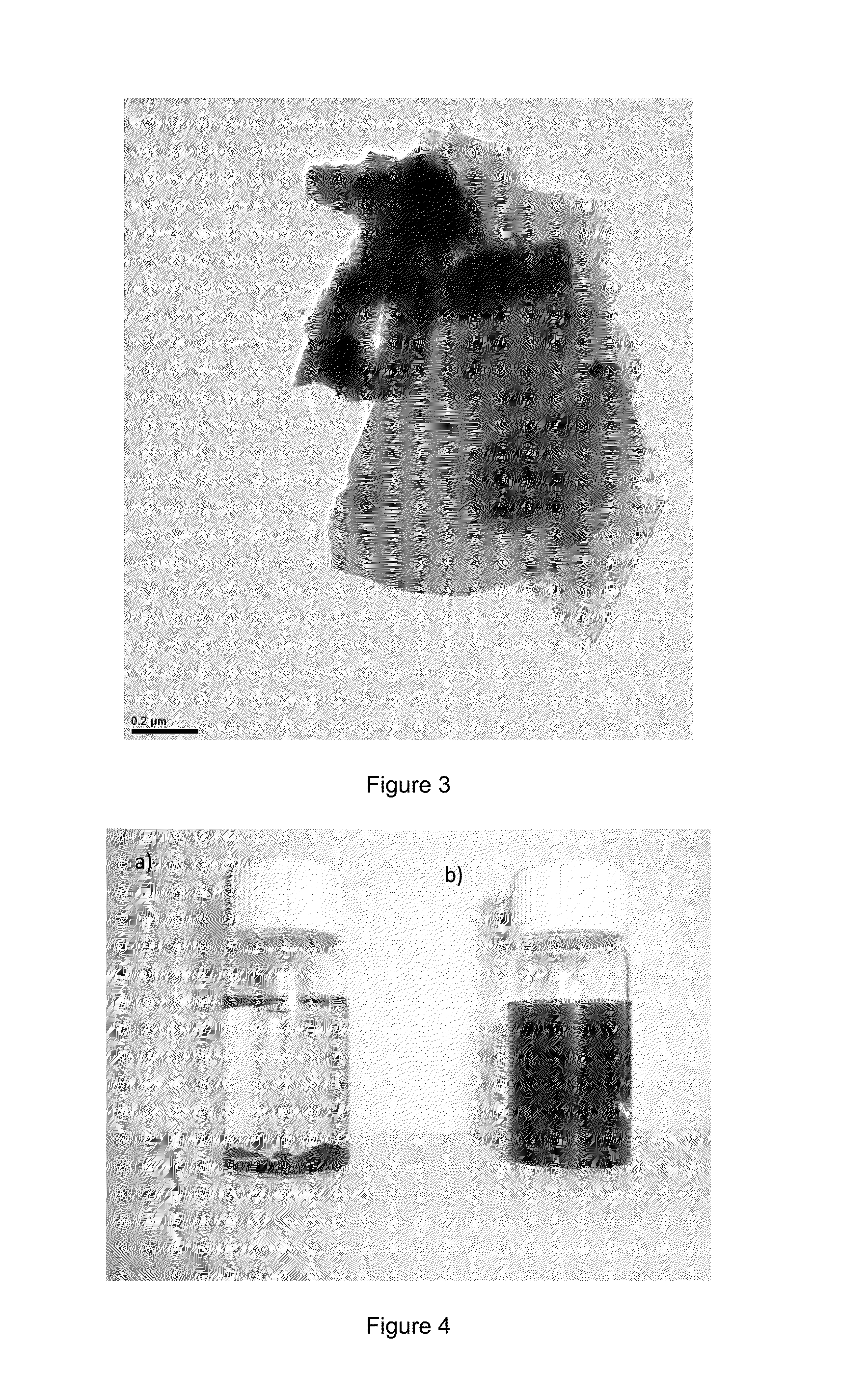 Exfoliation of graphite with deep eutectic solvents