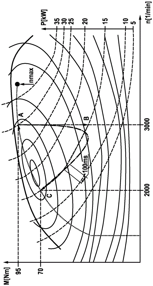 Output controller for an engine controller, engine controller, and engine system