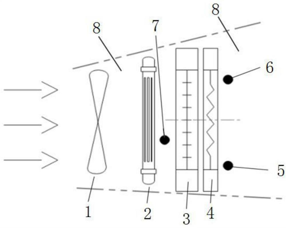 Compressor of direct heat pump system and PTC control method