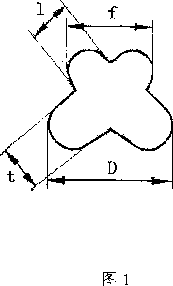 Catalyst support added with hydrogen, peroxide catalyst produced by anthraquinone method and the producing process