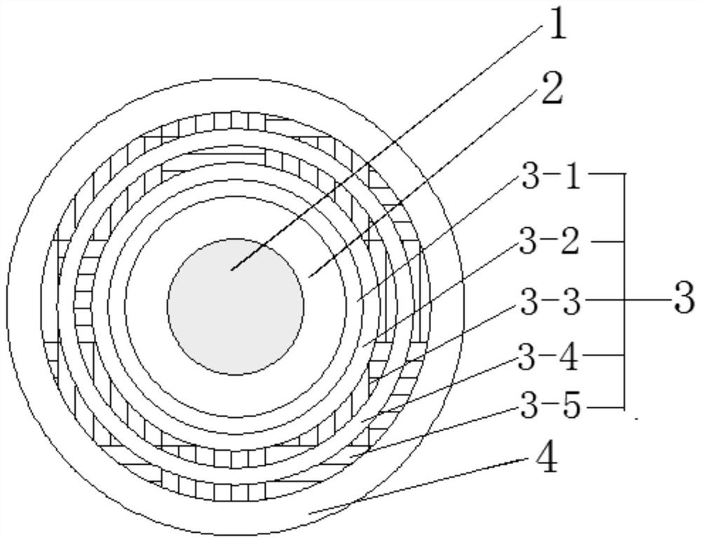 Coaxial communication cable with high electromagnetic shielding effectiveness and preparation method thereof