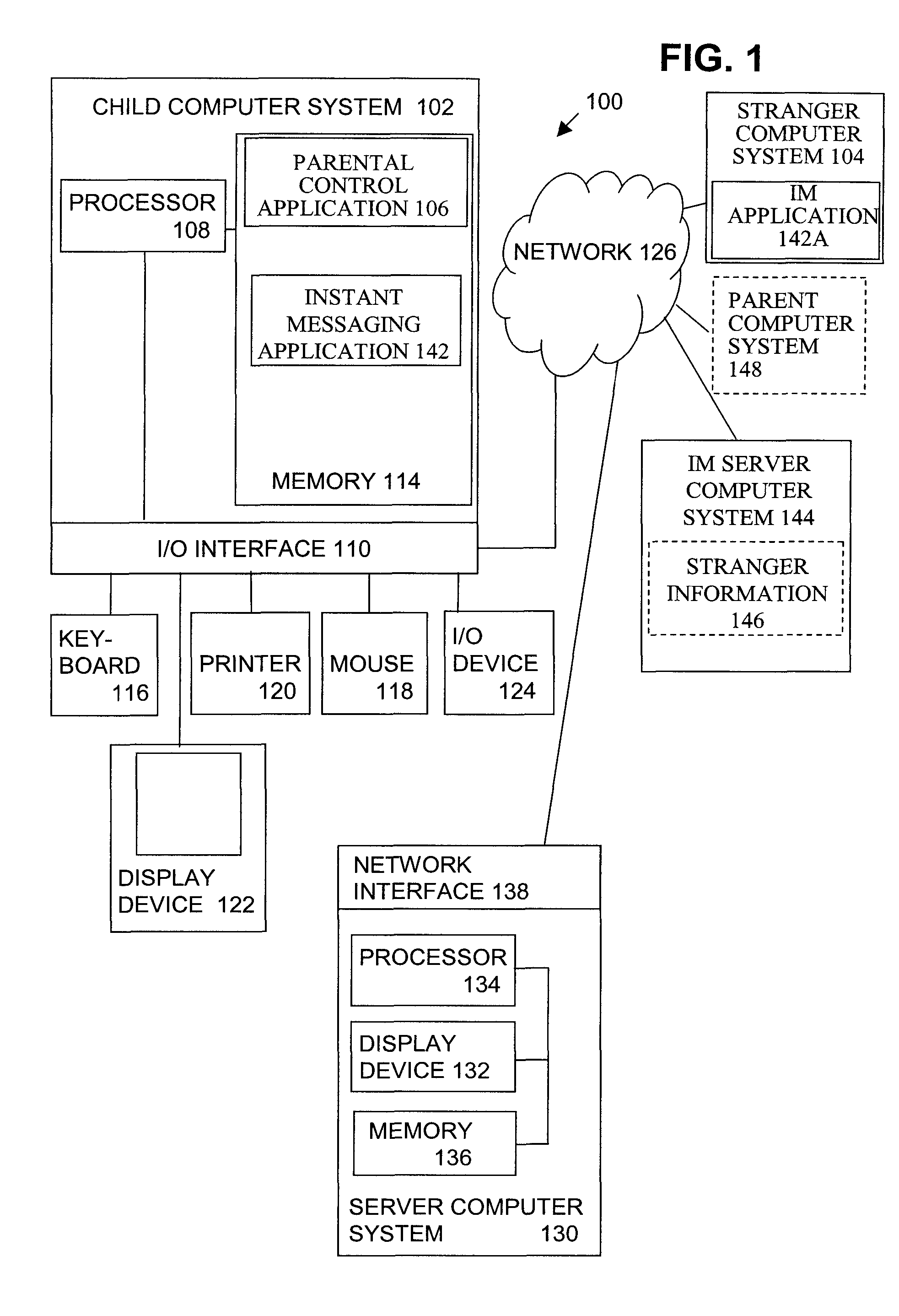 Parental control using social metrics system and method